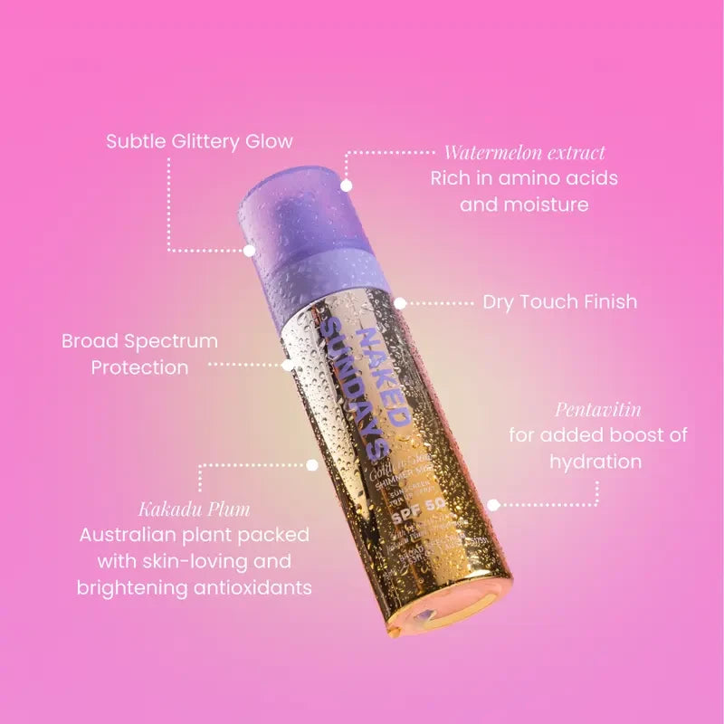 Mini Jetsetter Beauty Bundle Kit